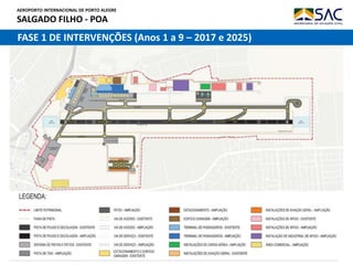 AEROPORTO INTERNACIONAL DE PORTO ALEGRE
SALGADO FILHO - POA
11
FASE 1 DE INTERVENÇÕES (Anos 1 a 9 – 2017 e 2025)
 