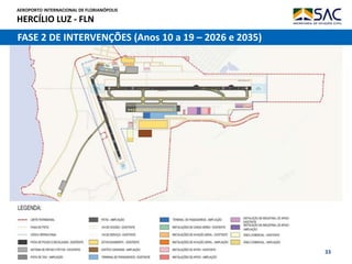 AEROPORTO INTERNACIONAL DE FLORIANÓPOLIS
HERCÍLIO LUZ - FLN
33
FASE 2 DE INTERVENÇÕES (Anos 10 a 19 – 2026 e 2035)
 