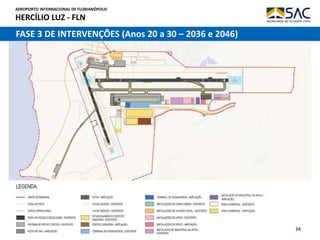 AEROPORTO INTERNACIONAL DE FLORIANÓPOLIS
HERCÍLIO LUZ - FLN
34
FASE 3 DE INTERVENÇÕES (Anos 20 a 30 – 2036 e 2046)
 