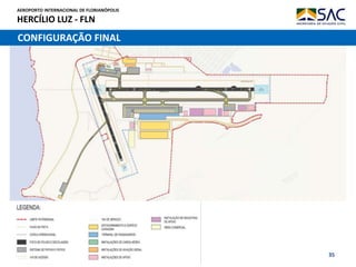 AEROPORTO INTERNACIONAL DE FLORIANÓPOLIS
HERCÍLIO LUZ - FLN
35
CONFIGURAÇÃO FINAL
 