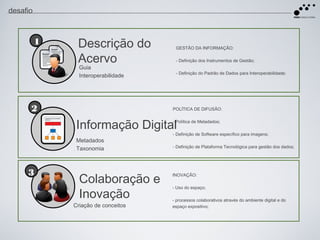 desafio



          1    Descrição do           GESTÃO DA INFORMAÇÃO:

               Acervo                 - Definição dos Instrumentos de Gestão;
                Guia
                                      - Definição do Padrão de Dados para Interoperabilidade;
                Interoperabilidade




      2                              POLÍTICA DE DIFUSÃO:



               Informação Digital    - Política de Metadados;

                                     - Definição de Software específico para imagens;
               Metadados
               Taxonomia             - Definição de Plataforma Tecnológica para gestão dos dados;




     3
                Colaboração e
                                     INOVAÇÃO:

                                     - Uso do espaço;

                Inovação             - processos colaborativos através do ambiente digital e do
              Criação de conceitos   espaço expositivo;
 