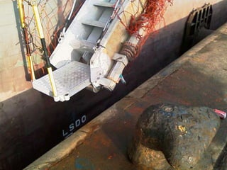 Apresentação porto de santos