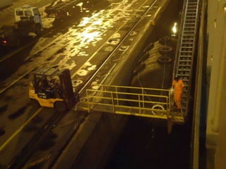 Apresentação porto de santos