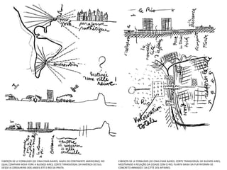 ESBOÇOS DE LE CORBUSIER (DE  CIMA PARA BAIXO): MAPA DO CONTINENTE AMERICANO, NO QUAL COMPARA NOVA YORK A BUENOS AIRES; CORTE TRANSVERSAL DA AMÉRICA DO SUL: DESDE A CORDILHEIRA DOS ANDES ATÉ O RIO DA PRATA. ESBOÇOS DE LE CORBUSIER (DE CIMA PARA BAIXO): CORTE TRANSVERSAL DE BUENOS AIRES, MOSTRANDO A RELAÇÃO DA CIDADE COM O RIO; PLANTA BAIXA DA PLATAFORMA DE CONCRETO ARMADO  E DA CITTÉ DES AFFAIRES. 