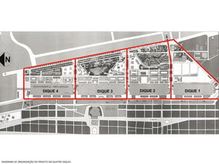 DIAGRAMA DE ORGANIZAÇÃO DO PROJETO EM QUATRO DIQUES. 
