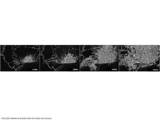 EVOLUÇÃO URBANA DE BUENOS AIRES AO LONGO DOS SÉCULOS. 
