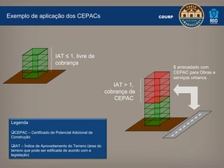 IAT  ≤  1, livre de cobrança IAT > 1,  cobrança de CEPAC  Exemplo de aplicação dos CEPACs $ arrecadado com CEPAC para Obras e serviços urbanos CDURP  Legenda CEPAC – Certificado de Potencial Adicional de Construção IAT – Índice de Aproveitamento do Terreno (área do terreno que pode ser edificada de acordo com a legislação) 