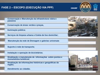 FASE 2 – ESCOPO (EXECUÇÃO VIA PPP) CDURP 