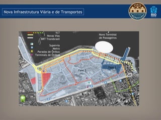 Nova Infraestrutura Viária e de Transportes VLT Novas Vias BRT Transbrasil Supervia Metro Paradas de Ônibus Terminals de Ônibus Novo Terminal de Passageiros Fase 1 Fase 2 N 