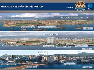 GRANDE RELEVÂNCIA HISTÓRICA 1817 Armazém do Sal Rua da Prainha (Acre) Largo de São Francisco Da Prainha CDURP 1930 Arsenal da Marinha Praça Mauá Edifício “A Noite” Palacete D. João VI Estação de Passageiros Cais da Gamboa Avenida Perimetral 2002 Edifício Rio Branco 1 Píer Mauá Polícia Federal 