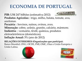 ECONOMIA DE PORTUGAL
PIB: US$ 247 bilhões (estimativa 2012)
Produtos Agrícolas: : trigo, milho, batata, tomate, uva,
azeitonas.
Pecuária: : bovinos, suínos, ovinos, aves.
Mineração: cobre, urânio, granito, calcário, mármore.
Indústria: : vestuário, têxtil, química, produtos
eletroeletrônicos (domésticos).
Inflação Anual: 3% (ano de 2012)
RELAÇÕES EXTERIORES (Organizações que participa):
Banco Mundial, ONU, OCDE, FMI, OMC, Otan e União Europeia e
União Latina.
 