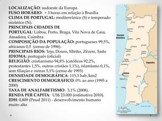 LOCALIZAÇÃO: sudoeste da Europa
FUSO HORÁRIO: + 3 horas em relação à Brasília
CLIMA DE PORTUGAL: mediterrânico (S) e temperado
oceânico (N).
PRINCIPAIS CIDADES DE
PORTUGAL: Lisboa, Porto, Braga, Vila Nova de Gaia,
Amadora, Coimbra
COMPOSIÇÃO DA POPULAÇÃO: portugueses 99,5%,
africanos 0,5 (censo de 1996).
PRINCIPAIS RIOS: Tejo, Douro, Minho, Zêzere, Sado
IDIOMA: português (oficial)
RELIGIÃO: cristianismo 94,8% (católicos 92,2%,
protestantes 1,5%, outros cristãos 1,1%), islamismo 0,1%,
sem filiação e outras 5,1% (censo de 1995)
DENSIDADE DEMOGRÁFICA: 115,3 hab./km2
CRESCIMENTO DEMOGRÁFICO: 0% ao ano (1995 a
2000)
TAXA DE ANALFABETISMO: 5,1% (2008).
RENDA PER CAPITA: US$ 23.000 (estimativa 2010).
IDH: 0,809 (Pnud 2011) - desenvolvimento humano
muito alto
 