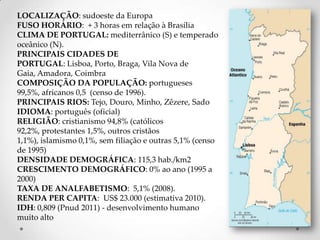LOCALIZAÇÃO: sudoeste da Europa
FUSO HORÁRIO: + 3 horas em relação à Brasília
CLIMA DE PORTUGAL: mediterrânico (S) e temperado
oceânico (N).
PRINCIPAIS CIDADES DE
PORTUGAL: Lisboa, Porto, Braga, Vila Nova de
Gaia, Amadora, Coimbra
COMPOSIÇÃO DA POPULAÇÃO: portugueses
99,5%, africanos 0,5 (censo de 1996).
PRINCIPAIS RIOS: Tejo, Douro, Minho, Zêzere, Sado
IDIOMA: português (oficial)
RELIGIÃO: cristianismo 94,8% (católicos
92,2%, protestantes 1,5%, outros cristãos
1,1%), islamismo 0,1%, sem filiação e outras 5,1% (censo
de 1995)
DENSIDADE DEMOGRÁFICA: 115,3 hab./km2
CRESCIMENTO DEMOGRÁFICO: 0% ao ano (1995 a
2000)
TAXA DE ANALFABETISMO: 5,1% (2008).
RENDA PER CAPITA: US$ 23.000 (estimativa 2010).
IDH: 0,809 (Pnud 2011) - desenvolvimento humano
muito alto
 