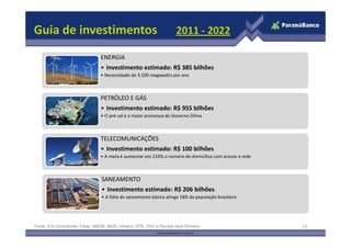 Guia de investimentos                                                     2011 - 2022

                                  ENERGIA
                                  • Investimento estimado: R$ 385 bilhões
                                  • Necessidade de 3.500 megawatts por ano



                                  PETRÓLEO E GÁS
                                  • Investimento estimado: R$ 955 bilhões
                                  • O pré-sal é a maior promessa do Governo Dilma



                                  TELECOMUNICAÇÕES
                                  • Investimento estimado: R$ 100 bilhões
                                  • A meta é aumentar em 233% o número de domicílios com acesso a rede



                                   SANEAMENTO
                                   • Investimento estimado: R$ 206 bilhões
                                   • A falta de saneamento básica atinge 18% da população brasileira




Fonte: ICA Consultores, Fiesp, ABDIB, IBGE, Infraero, EPE, PAC e Revista Istoé Dinheiro                  21
 