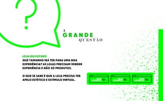 LOJA DO FUTURO
QUE TAMANHO IRÁ TER PARA UMA BOA
EXPERIÊNCIA? AS LOJAS PRECISAM VENDER
EXPERIÊNCIA E NÃO SÓ PRODUTOS.
O QUE SE SABE É QUE A LOJA PRECISA TER
APELO ESTÉTICO E ESTÍMULO VIRTUAL.
G R A N D E
A
Q U E S T Ã O
VEJA
EXEMPLO 01 VEJA
EXEMPLO 02 VEJA
EXEMPLO 03
 