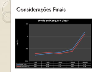 Considerações FinaisConsiderações Finais
 