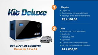 Apresentação powerpoint global 2