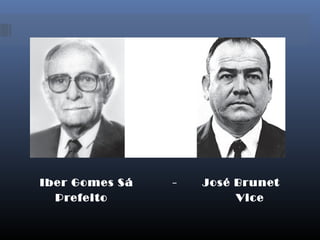 Iber Gomes Sá - José Brunet
Prefeito Vice
 