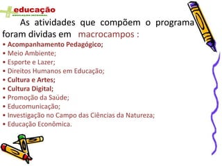 As atividades que compõem o programa
foram dividas em macrocampos :
• Acompanhamento Pedagógico;
• Meio Ambiente;
• Esporte e Lazer;
• Direitos Humanos em Educação;
• Cultura e Artes;
• Cultura Digital;
• Promoção da Saúde;
• Educomunicação;
• Investigação no Campo das Ciências da Natureza;
• Educação Econômica.
 