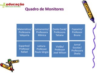 Quadro de Monitores



Matemática/   Letramento/    Canto Coral/   Capoeira/
 Professora    Professora     Professora    Professor
  Valquíria     Mônica         Tatiana       Bruno


 Espanhol/                                    Jornal
                Leitura-       Violão/
 Professor                                   Escolar/
               Professor      Professor
   Rafael                                   Professora
              Paulo Sérgio   José Wilson      Sheila
 