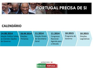 CALENDÁRIO
14.08.2014
Moção Política Sobre
as Grandes Opções
de Governo
28.09.2014
Eleições
Primárias
11.2014
Eleição Direta
do Secretário-
Geral
11.2014
Congresso
Nacional:
Agenda para
a Década
10.2015
Programa de
Governo
10.2015
Eleições
Legislativas
 