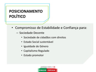 • Compromisso de Estabilidade e Confiança para:
– Sociedade Decente
• Sociedade de cidadãos com direitos
• Estado Social sustentável
• Igualdade de Género
• Capitalismo Regulado
• Estado promotor
POSICIONAMENTO
POLÍTICOPOSICIONAMENTO
POLÍTICO
 