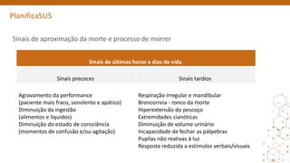 PlanificaSUS
Sinais de aproximação da morte e processo de morrer
Sinais de últimas horas a dias de vida
Sinais precoces Sinais tardios
Agravamento da performance
(paciente mais fraco, sonolento e apático)
Diminuição da ingestão
(alimentos e líquidos)
Diminuição do estado de consciência
(momentos de confusão e/ou agitação)
Respiração irregular e mandibular
Broncorreia - ronco da morte
Hiperextensão do pescoço
Extremidades cianóticas
Diminuição de volume urinário
Incapacidade de fechar as pálpebras
Pupilas não reativas à luz
Resposta reduzida a estímulos verbais/visuais
 