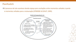 PlanificaSUS
O processo de luto acontece dando espaço para oscilações entre momentos voltados à perda
e momentos voltados para a restauração (STROEBE & SCHUT, 1999).
 