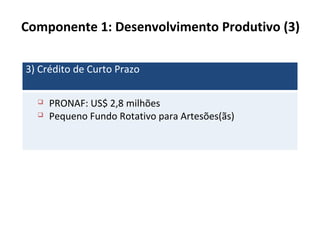Componente 1: Desenvolvimento Produtivo (3)
3) Crédito de Curto Prazo



PRONAF: US$ 2,8 milhões
Pequeno Fundo Rotativo ...