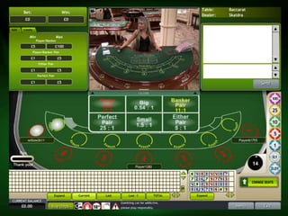 Apresentação Oficial Telnac Global