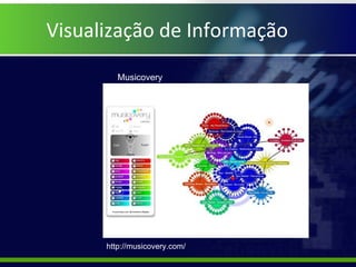 Visualização de Informação Musicovery http://musicovery.com/ 