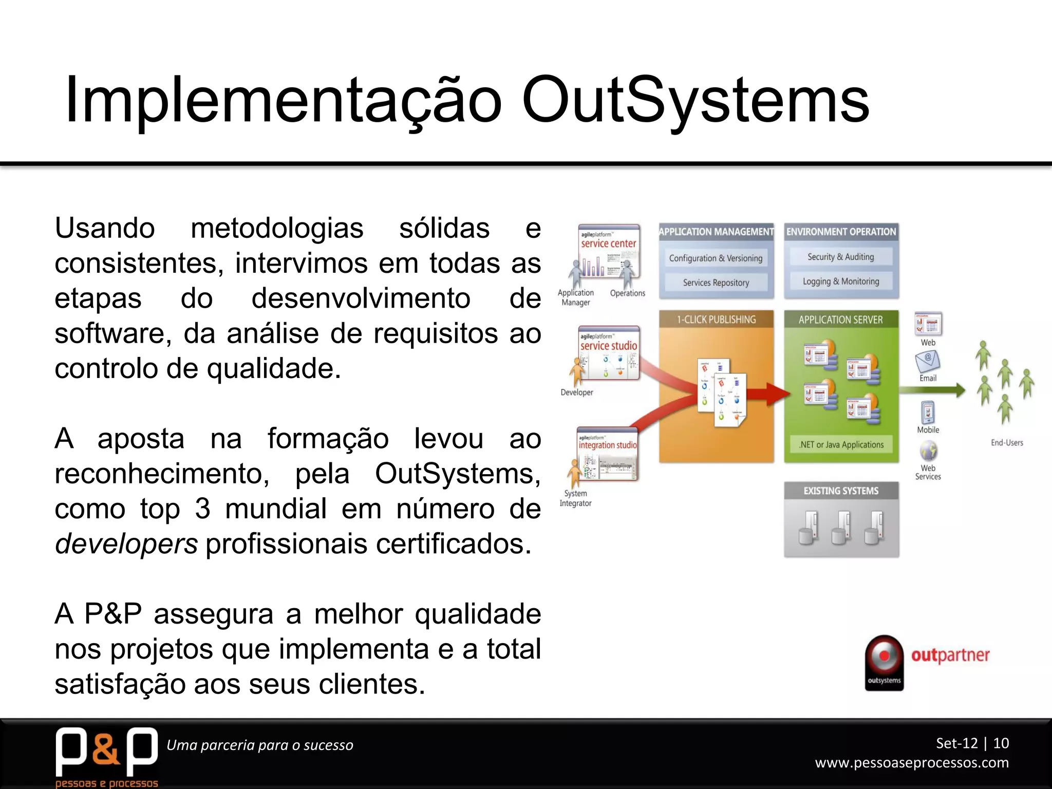 Implementação OutSystems
Usando metodologias sólidas e
consistentes, intervimos em todas as
etapas do desenvolvimento de
software, da análise de requisitos ao
controlo de qualidade.

A aposta na formação levou ao
reconhecimento, pela OutSystems,
como top 3 mundial em número de
developers profissionais certificados.

A P&P assegura a melhor qualidade
nos projetos que implementa e a total
satisfação aos seus clientes.
        Uma parceria para o sucesso                     Set-12 | 10
                                         www.pessoaseprocessos.com
 