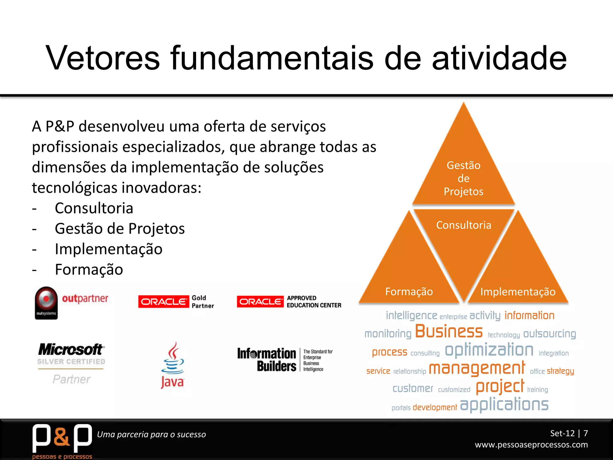 Vetores fundamentais de atividade
A P&P desenvolveu uma oferta de serviços
profissionais especializados, que abrange todas as
dimensões da implementação de soluções                           Gestão
                                                                    de
tecnológicas inovadoras:                                         Projetos
- Consultoria
- Gestão de Projetos                                            Consultoria

- Implementação
- Formação
                                                     Formação           Implementação




         Uma parceria para o sucesso                                                   Set-12 | 7
                                                                       www.pessoaseprocessos.com
 