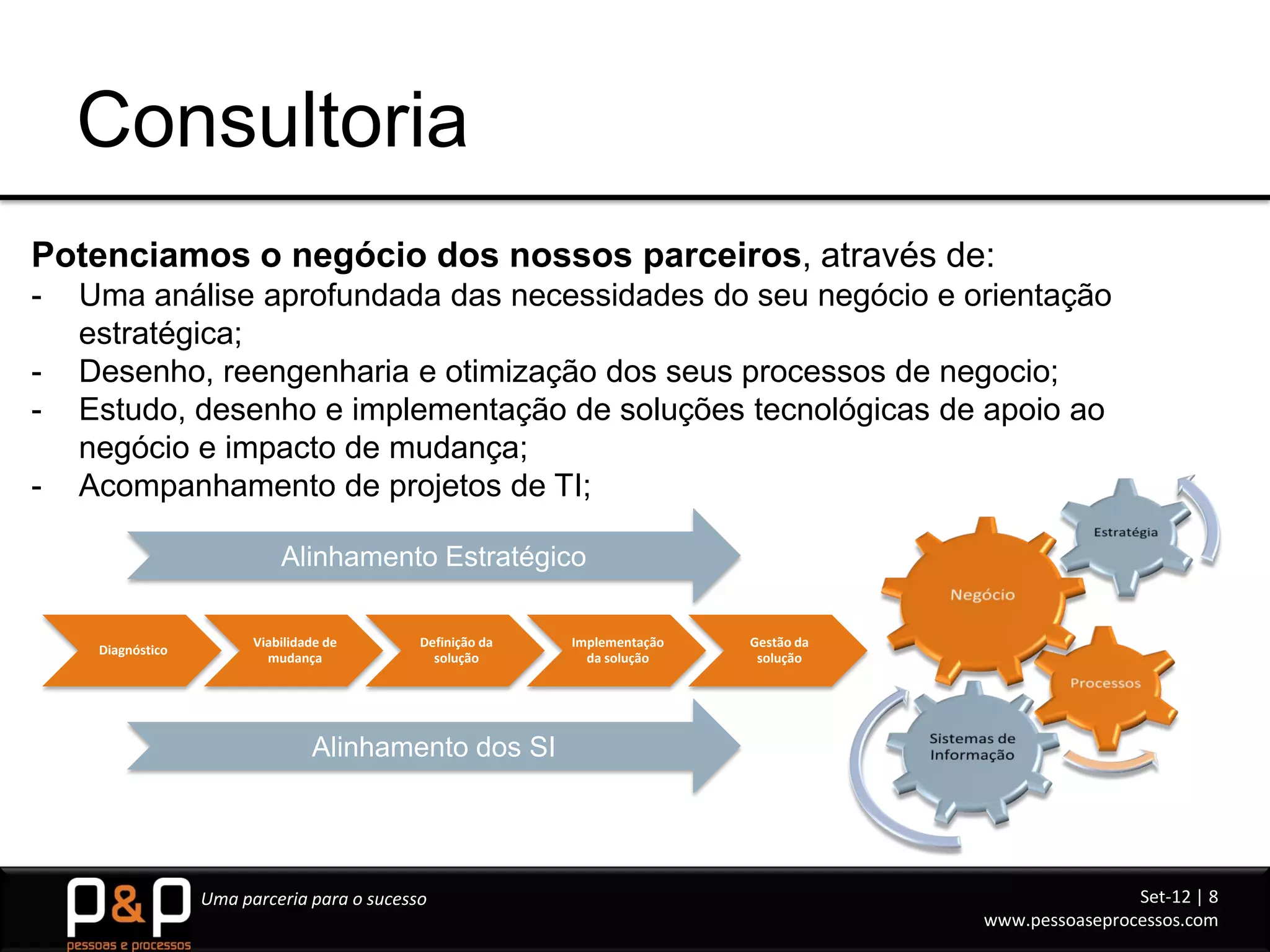 Consultoria
Potenciamos o negócio dos nossos parceiros, através de:
-   Uma análise aprofundada das necessidades do seu negócio e orientação
    estratégica;
-   Desenho, reengenharia e otimização dos seus processos de negocio;
-   Estudo, desenho e implementação de soluções tecnológicas de apoio ao
    negócio e impacto de mudança;
-   Acompanhamento de projetos de TI;

                             Alinhamento Estratégico

                         Viabilidade de      Definição da   Implementação   Gestão da
     Diagnóstico
                           mudança             solução        da solução     solução




                                  Alinhamento dos SI




                   Uma parceria para o sucesso                                                          Set-12 | 8
                                                                                        www.pessoaseprocessos.com
 
