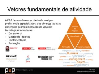 Vetores fundamentais de atividade
A P&P desenvolveu uma oferta de serviços
profissionais especializados, que abrange todas as
dimensões da implementação de soluções                           Gestão
                                                                    de
tecnológicas inovadoras:                                         Projetos
- Consultoria
- Gestão de Projetos                                            Consultoria

- Implementação
- Formação
                                                     Formação           Implementação




         Uma parceria para o sucesso                                                   Set-12 | 7
                                                                       www.pessoaseprocessos.com
 