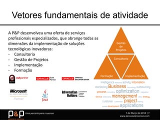 Vetores fundamentais de atividade
A P&P desenvolveu uma oferta de serviços
profissionais especializados, que abrange todas as
dimensões da implementação de soluções                           Gestão
                                                                    de
tecnológicas inovadoras:                                         Projetos
- Consultoria
- Gestão de Projetos                                            Consultoria

- Implementação
- Formação
                                                     Formação           Implementação




         Uma parceria para o sucesso                                    5 de Março de 2012 | 7
                                                                    www.pessoaseprocessos.com
 