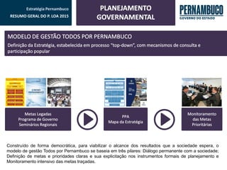 Estratégia Pernambuco 
RESUMO GERAL DO P. LOA 2015 
Construído de forma democrática, para viabilizar o alcance dos resultados que a sociedade espera, o modelo de gestão Todos por Pernambuco se baseia em três pilares: Diálogo permanente com a sociedade; Definição de metas e prioridades claras e sua explicitação nos instrumentos formais de planejamento e Monitoramento intensivo das metas traçadas.  