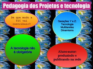 Pedagogia dos Projetos e tecnologia
   De que modo a
      TIC vai          Gerações Y e Z:
    contribuir?          Tecnologia
                         Multitarefas
                         Dinamismo




  A tecnologia não
    é obrigatória      Aluno-autor:
                       produzindo e
                     publicando na rede
 