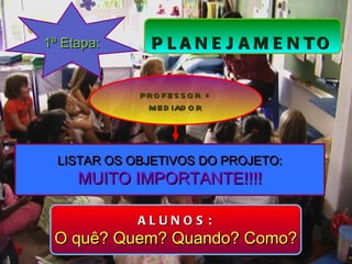 1ª Etapa:      P L A N E J A M E N TO

             PRO F E S S O R =
              ME D IAD O R




  LISTAR OS OBJETIVOS DO PROJETO:
     MUITO IMPORTANTE!!!!

             ALUNOS :
 O quê? Quem? Quando? Como?
 