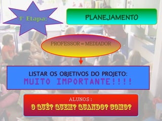 1ª Etapa:              PLANEJAMENTO


            PROFESSOR = MEDIADOR




   LISTAR OS OBJETIVOS DO PROJETO:
 MUITO IMPORTANTE!!!!

                  ALUNOS:
   O quê? Quem? Quando? Como?
 