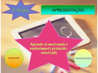 4ª Etapa:                 APRESENTAÇÃO




                 Aprende-se mostrando o
                 conhecimento produzido-
                        construído
Importante!!!!                             Consolidação
 