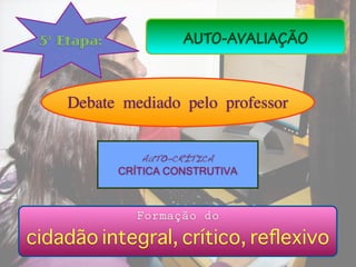 5ª Etapa:             AUTO-AVALIAÇÃO


     Debate mediado pelo professor


                AUTO-CRÍTICA
             CRÍTICA CONSTRUTIVA



               Formação do
cidadão integral, crítico, reﬂexivo
 