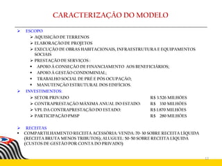  ESCOPO
 AQUISIÇÃO DE TERRENOS
 ELABORAÇÃO DE PROJETOS
 EXECUÇÃO DE OBRAS HABITACIONAIS, INFRAESTRUTURA E EQUIPAMENTOS
SOCIAIS
 PRESTAÇÃO DE SERVIÇOS :
 APOIO Á CONSEÇÃO DE FINANCIAMENTO AOS BENEFICIÁRIOS;
 APOIO Á GESTÃO CONDOMINIAL;
 TRABALHO SOCIAL DE PRÉ E PÓS OCUPAÇÃO;
 MANUTENÇÂO ESTRUTURAL DOS EDIFÍCIOS.
 INVESTIMENTOS:
 SETOR PRIVADO R$ 3.526 MILHÕES
 CONTRAPRESTAÇÃO MÁXIMA ANUAL DO ESTADO: R$ 330 MILHÕES
 VPL DA CONTRAPRESTAÇÃO DO ESTADO: R$ 1.870 MILHÕES
 PARTICIPAÇÃO PMSP R$ 280 MILHÕES
 RECEITAS
 COMPARTILHAMENTO RECEITA ACESSÓRIA: VENDA: 70-30 SOBRE RECEITA LÍQUIDA
(RECEITA BRUTA MENOS TRIBUTOS); ALUGUEL: 50-50 SOBRE RECEITA LÍQUIDA
(CUSTOS DE GESTÃO POR CONTA DO PRIVADO)
12
CARACTERIZAÇÃO DO MODELO
 