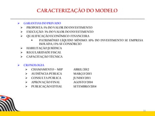 16
 GARANTIAS DO PRIVADO
 PROPOSTA: 1% DO VALOR DO INVESTIMENTO
 EXECUÇÃO: 3% DO VALOR DO INVESTIMENTO
 QUALIFICAÇÃO ECONÔMICO-FINANCEIRA
 PATRIMÔNIO LÍQUIDO MÍNIMO: 10% DO INVESTIMENTO SE EMPRESA
ISOLADA; 13% SE CONSÓRCIO
 HABILITAÇÃO JURÍDICA
 REGULARIDADE FISCAL
 CAPACITAÇÃO TÉCNICA
 CRONOLOGIA
 CHAMAMENTO – MIP ABRIL/2012
 AUDIÊNCIA PÚBLICA MARÇO/2013
 CONSULTA PÚBLICA JUNHO/2013
 APROVAÇÃO FINAL AGOSTO/2014
 PUBLICAÇÃO EDTIAL SETEMBRO/2014
CARACTERIZAÇÃO DO MODELO
 