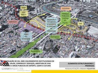 REQUALIFICAÇÃO URBANA TIQUATIRA
CICLOVIA
ESPORTES
SERVIÇOS
HIS
USO
MISTO
HMP
HOSPITAL/
FACULDAD
E/SHOPPIN
G CENTER/
ED.
GARAGEM
HMP/
ED.
GARAGEM
ÁREA LIVRE
PARQUE
PÚBLICO
/LAZER/
EQ.
SOCIAL
ELEMENTOS ESTRUTURADORES |
PREMISSAS
> INSTALAÇÃO DE HIS, HMP, EQUIPAMENTOS INSTITUCIONAIS DE
ENSINO, SAUDE, COMERCIO E SERVIÇOS, ABERTURA DE VIAS
PÚBLICAS E AREAS PUBLICAS DE ESPORTE, LAZER E CULTURA
 