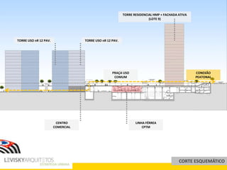 CORTE ESQUEMÁTICO
TORRE USO nR 12 PAV.
CENTRO
COMERCIAL
TORRE RESIDENCIAL HMP + FACHADA ATIVA
(LOTE 9)
PRAÇA USO
COMUM
TORRE USO nR 12 PAV.
LINHA FÉRREA
CPTM
CONEXÃO
PEATONAL
 