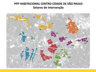 PPP HABITACIONAL CENTRO CIDADE DE SÃO PAULO
Setores de Intervenção
 
