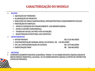  ESCOPO
 AQUISIÇÃO DE TERRENOS
 ELABORAÇÃO DE PROJETOS
 EXECUÇÃO DE OBRAS HABITACIONAIS, INFRAESTRUTURA E EQUIPAMENTOS SOCIAIS
 PRESTAÇÃO DE SERVIÇOS :
 APOIO Á CONSEÇÃO DE FINANCIAMENTO AOS BENEFICIÁRIOS;
 APOIO Á GESTÃO CONDOMINIAL;
 TRABALHO SOCIAL DE PRÉ E PÓS OCUPAÇÃO;
 MANUTENÇÂO ESTRUTURAL DOS EDIFÍCIOS.
 INVESTIMENTOS:
 SETOR PRIVADO R$ 3.526 MILHÕES
 CONTRAPRESTAÇÃO MÁXIMA ANUAL DO ESTADO: R$ 330 MILHÕES
 VPL DA CONTRAPRESTAÇÃO DO ESTADO: R$ 1.870 MILHÕES
 PARTICIPAÇÃO PMSP R$ 280 MILHÕES
 RECEITAS
 COMPARTILHAMENTO RECEITA ACESSÓRIA: VENDA: 70-30 SOBRE RECEITA LÍQUIDA (RECEITA
BRUTA MENOS TRIBUTOS); ALUGUEL: 50-50 SOBRE RECEITA LÍQUIDA (CUSTOS DE GESTÃO POR
CONTA DO PRIVADO)
12
CARACTERIZAÇÃO DO MODELO
 