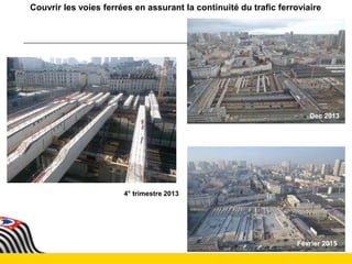 Couvrir les voies ferrées en assurant la continuité du trafic ferroviaire
4° trimestre 2013
Février 2015
Dec 2013
 