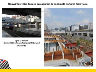 Couvrir les voies ferrées en assurant la continuité du trafic ferroviaire
ligne C du RER
Station Bibliothèque François Mitterrand
en activité
 